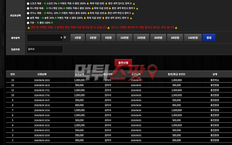 엑스벳(X Bet) 엑스벳, 계좌 영상 제출 뒤 악성 회원 처리된 신고