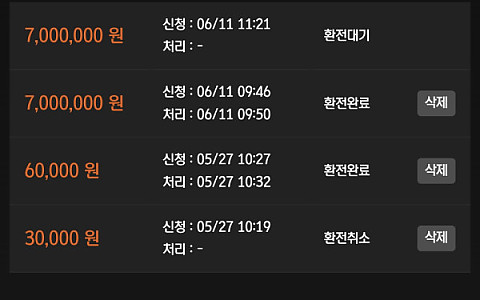 다올 다올, 바카라 수익 2200만원 환전 전 계정이 끊긴 신고