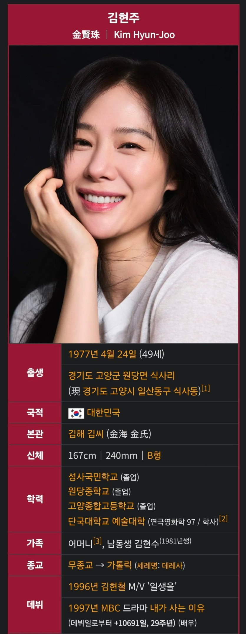 배우 김현주 리즈시절.gif