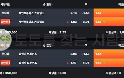 샤오미 샤오미 100만원 MLB 적중 뒤 반복 인증·환전 거부 제보