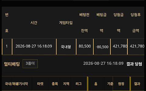 로스트카지노 로스트카지노 42만원 적중 직후 아이디 차단·원금 미지급 제보