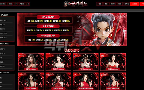 쇼군카지노 쇼군카지노 72만원 적특 처리 먹튀
