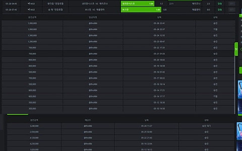 벳지피티 벳지피티 324만원 환전 취소 뒤 계정·텔레그램 차단 피해
