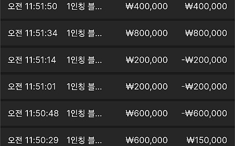 국보 국보 103만원 500% 롤링 뒤 환전 차단·원금만 반환