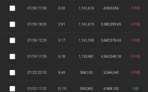 네라벳 네라벳 261만원 일본야구 2폴더 적중금 원금 처리 피해