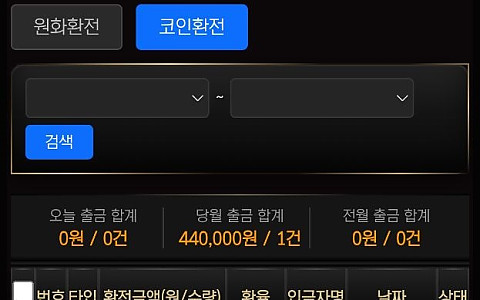 업벳(구 업카지노) 업벳 504만원 환전 지연·회원 농락 제보