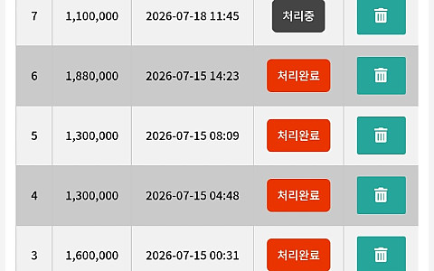 피너츠 피너츠 110만원 수익 뒤 계정 잠금 제보