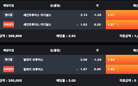 샤오미 샤오미 107만원 원금 포함 환전 거부·양방 인정 요구 제보