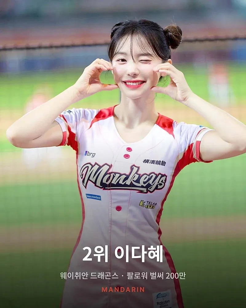 대만 치어리더 인기투표 근황.webp