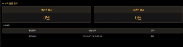 아지트 먹튀 증거 화면 2