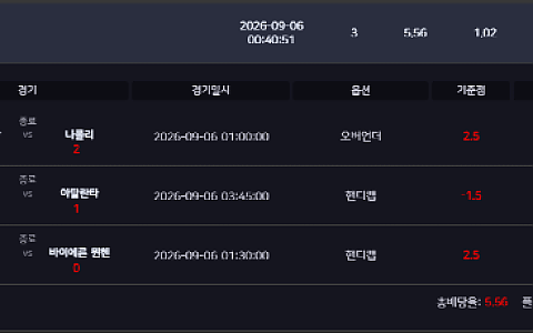 원탑 원탑 244만원 스포츠 3폴더 당첨, 작업 배팅 주장하며 환전 거절 제보