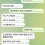골프샵 첫 환전 156만원에서 나온 양방 몰이