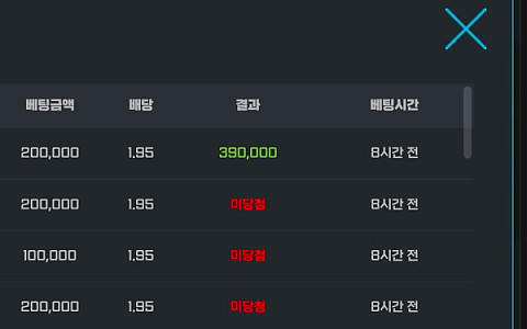 S&S SNS S&S, 지인 가입 뒤 원금만 돌려줬다는 532만원 제보