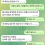 시그널·랜드, 200만원 핑돈 처리 뒤 두 달 넘게 대응 없는 신고