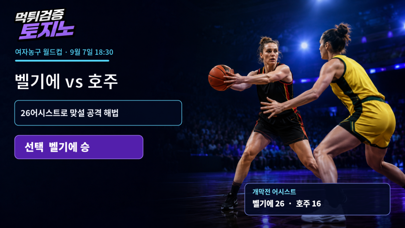 벨기에의 26어시스트, 호주 높이에 맞설 9월 7일 공격 해법