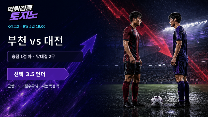 승점 1점 차 부천·대전, 맞대결 2무가 말하는 균형