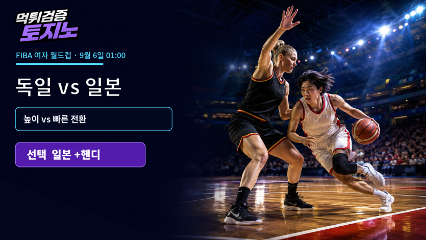 높이의 독일, 속도의 일본: 여자농구 월드컵 접전 전망