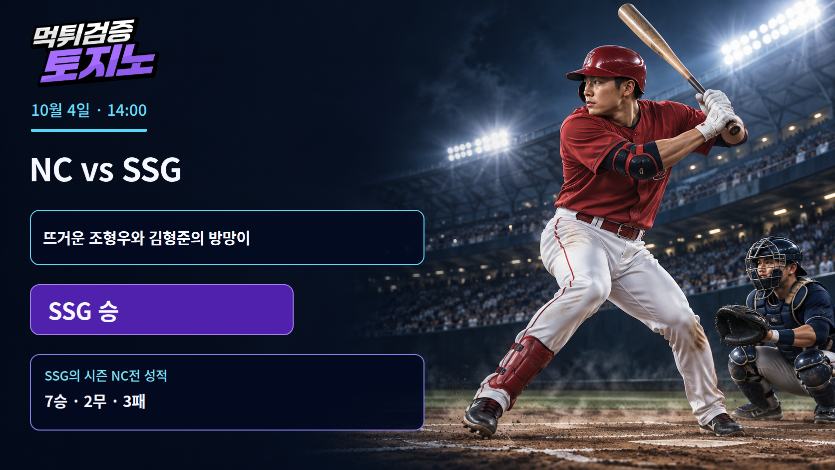 NC의 공수 지표와 SSG의 상대전적, 창원에서 엇갈리는 강점