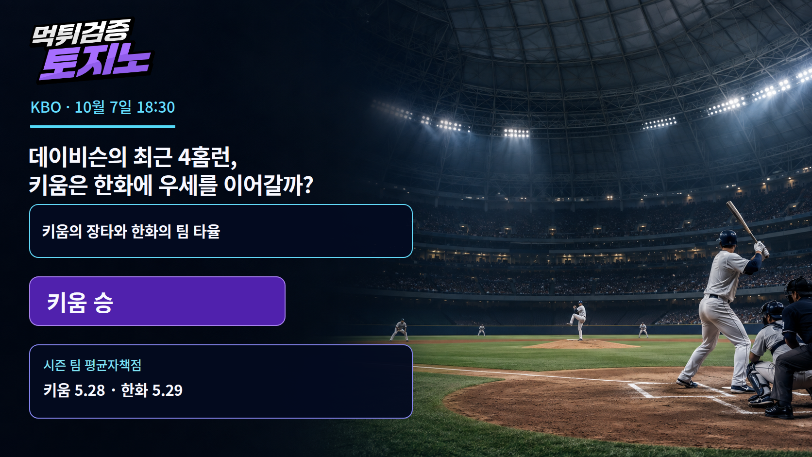 데이비슨의 최근 4홈런, 키움은 한화에 우세를 이어갈까?
