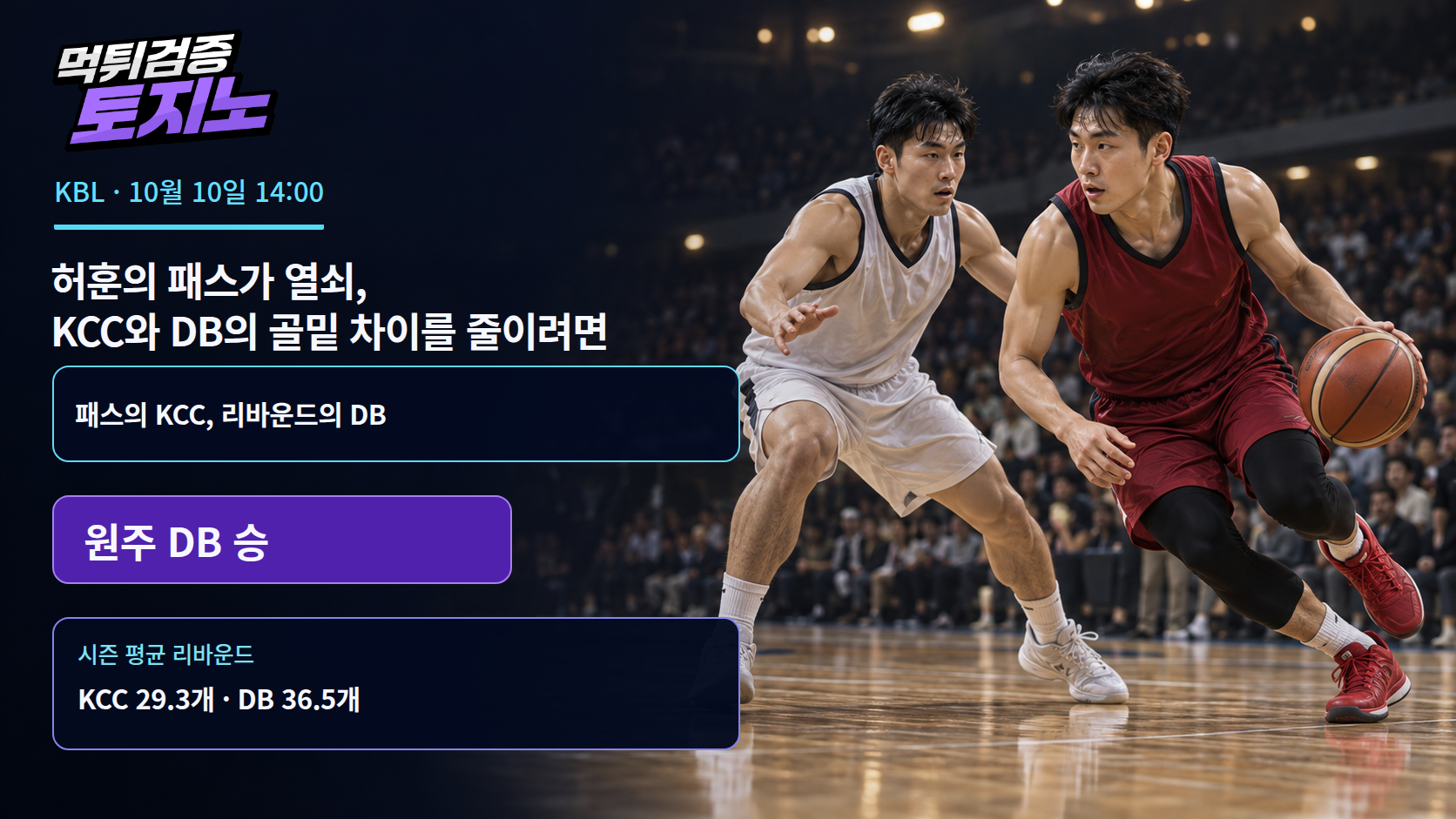 허훈의 패스가 열쇠, KCC와 DB의 골밑 차이를 줄이려면