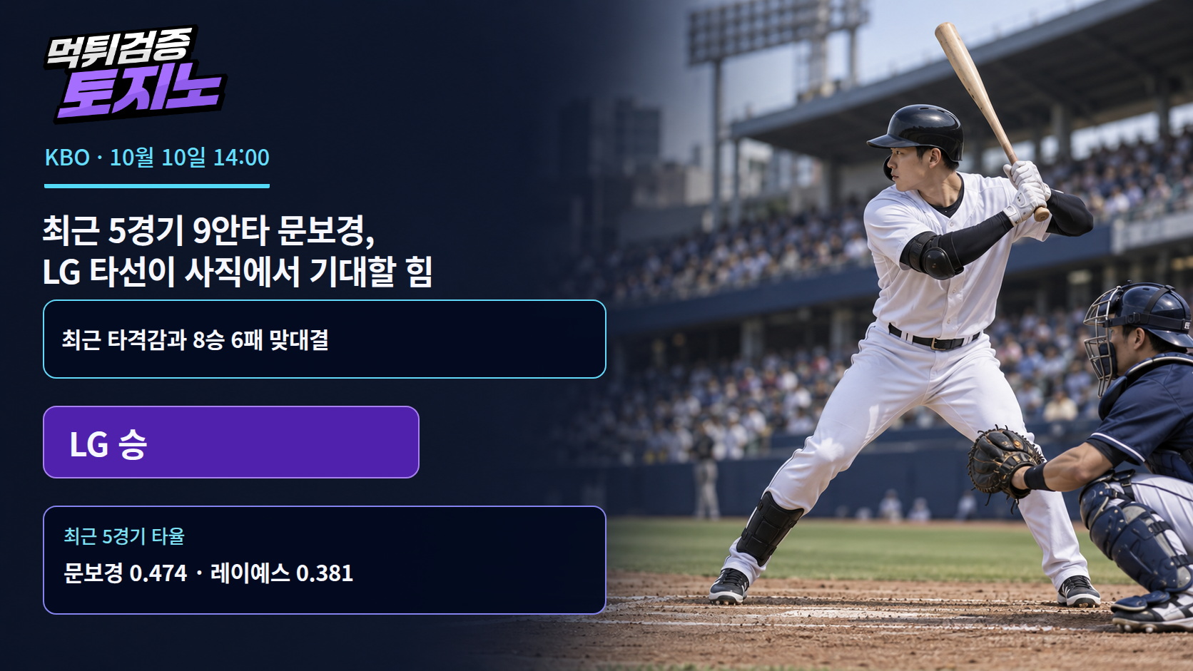 최근 5경기 9안타 문보경, LG 타선이 사직에서 기대할 힘