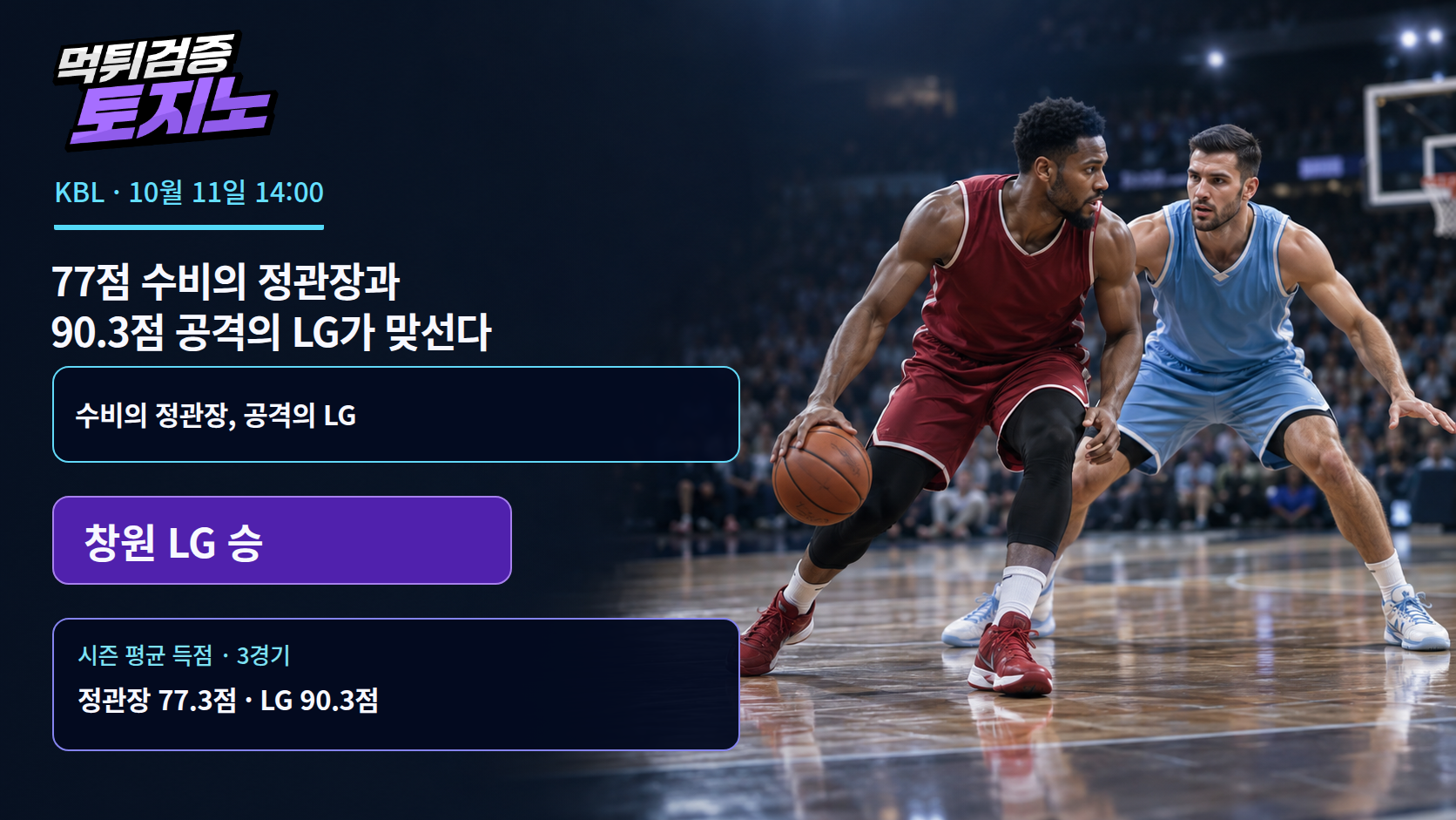 77점 수비의 정관장과 90.3점 공격의 LG가 맞선다