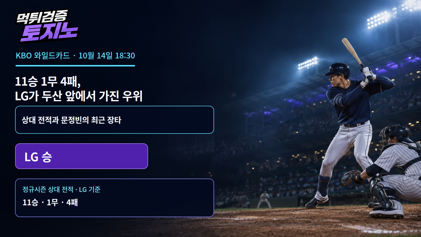 11승 1무 4패, LG가 두산 앞에서 가진 우위