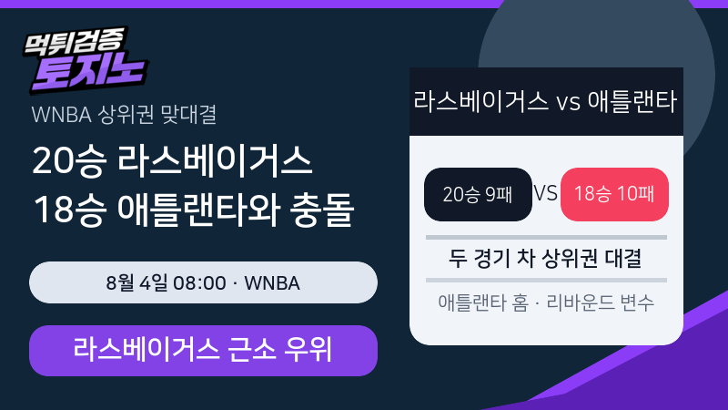 20승 라스베이거스와 18승 애틀랜타, 상위권 맞대결