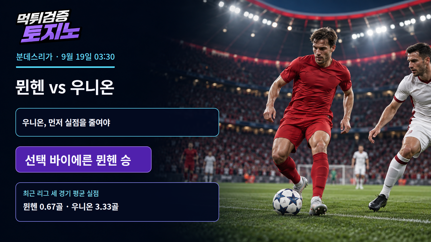 뮌헨 홈으로 가는 우니온, 먼저 실점을 줄여야 한다