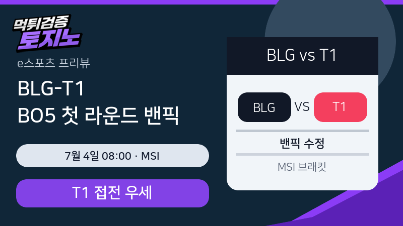 BLG-T1 7월 4일 MSI, BO5 첫 라운드 밴픽