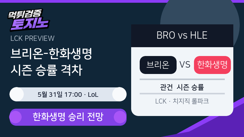 한진 브리온 한화생명e스포츠 5월 31일 LCK 분석 이미지