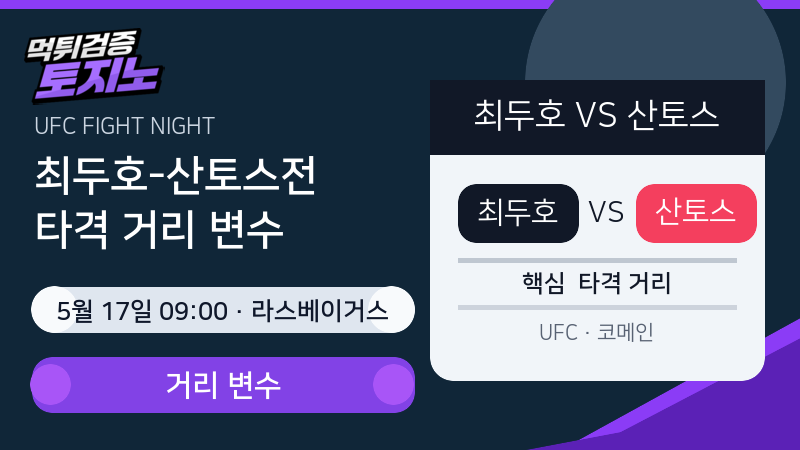 최두호 산토스 UFC 경기 분석