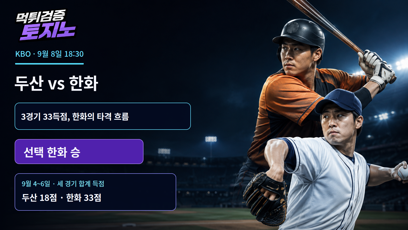 3경기 33득점 한화, 두산전에서도 이어질까? [9월 8일]