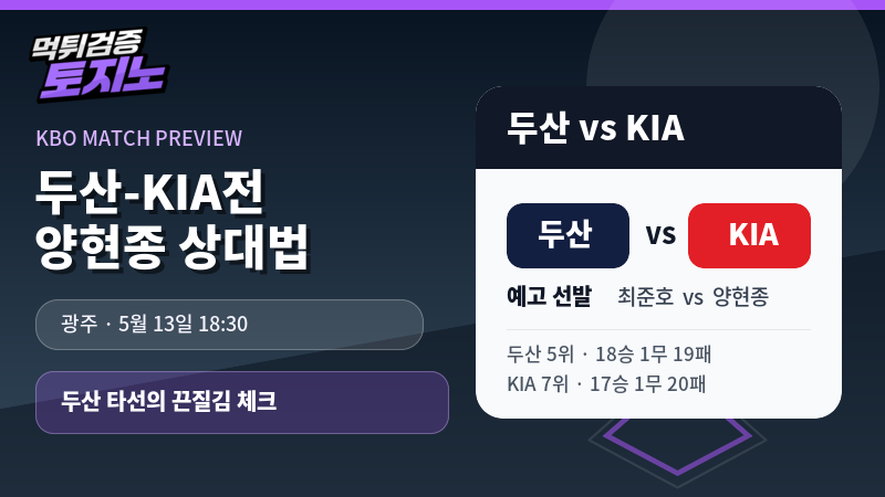 두산 KIA전 양현종 상대법
