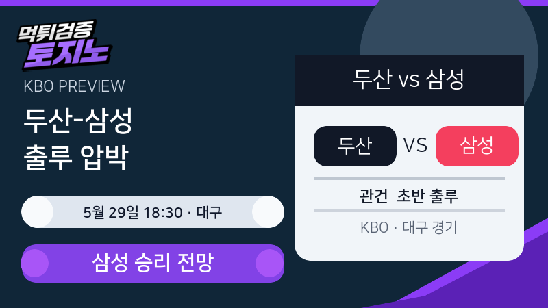 tojino_analysis_doosan_samsung_daegu_may29_natural_20260528.png 두산-삼성 대구전