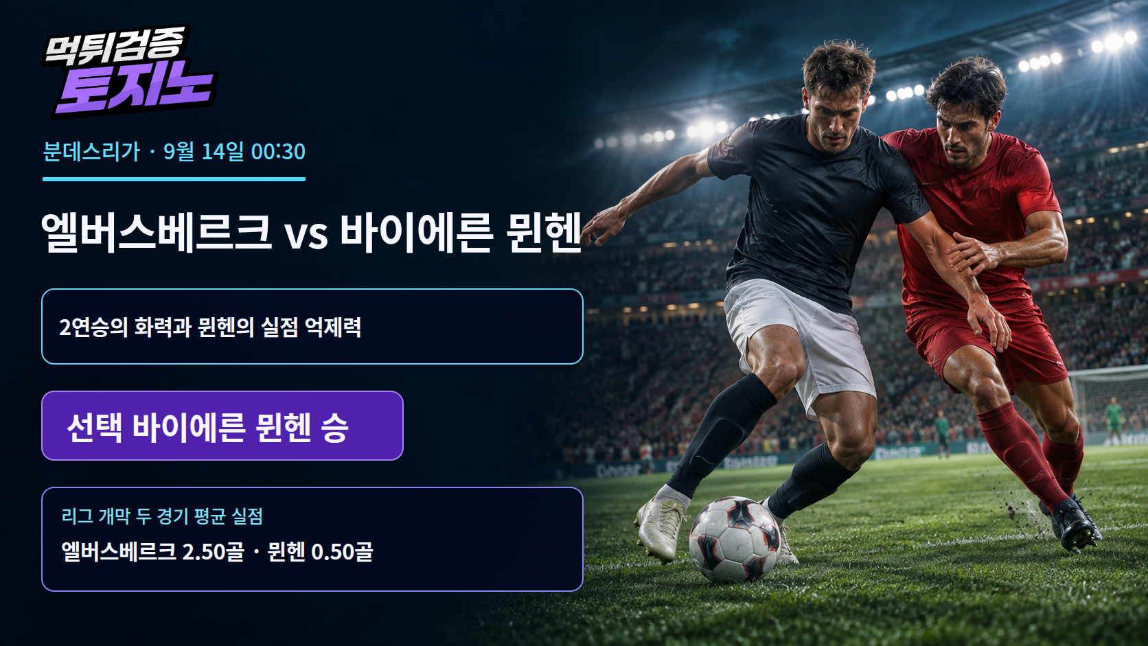 2연승 엘버스베르크의 화력과 뮌헨의 실점 억제력
