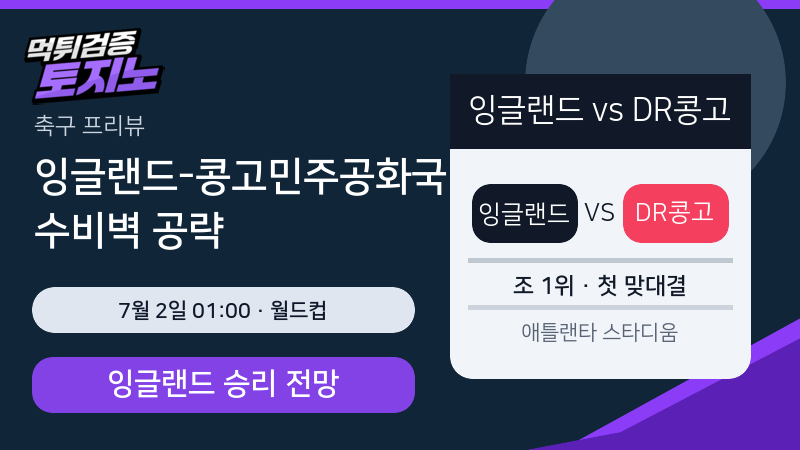 잉글랜드-콩고민주공화국 7월 2일 월드컵, 수비벽 공략