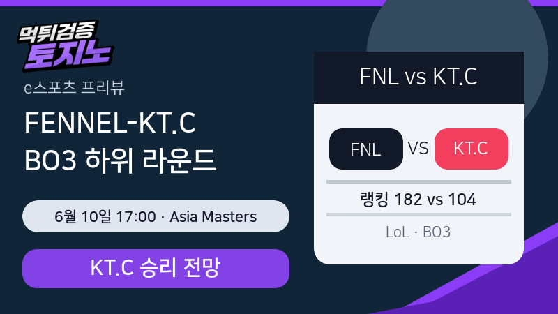 FENNEL KT Rolster Challengers 6월 10일 Asia Masters 분석 이미지