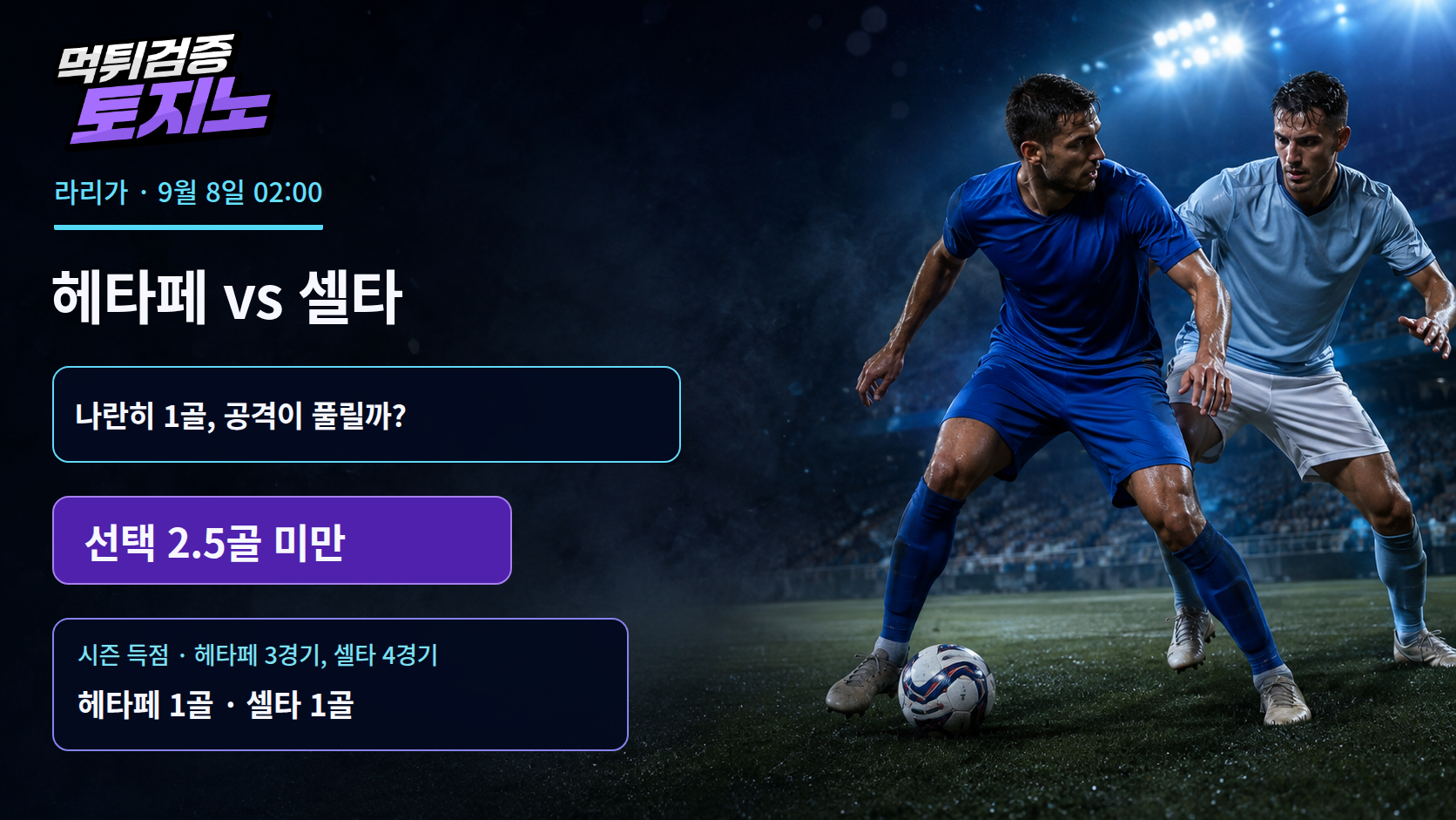 헤타페와 셀타, 나란히 1골에 묶인 공격 [9월 8일]