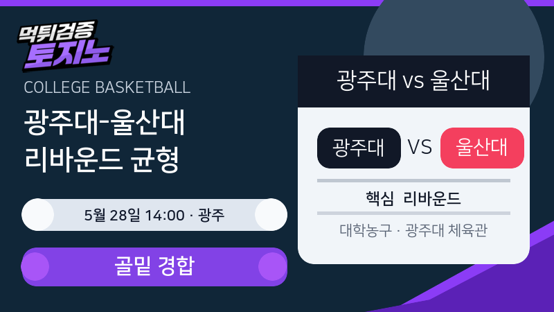 광주대 울산대 5월 28일 대학농구 분석 이미지