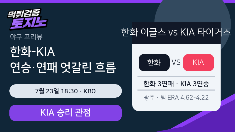 한화-KIA 7월 23일 KBO, 최근 흐름 앞선 KIA 승리 관점