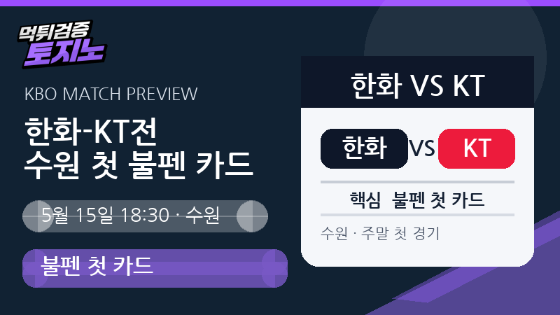 한화 KT전 수원 첫 불펜 카드