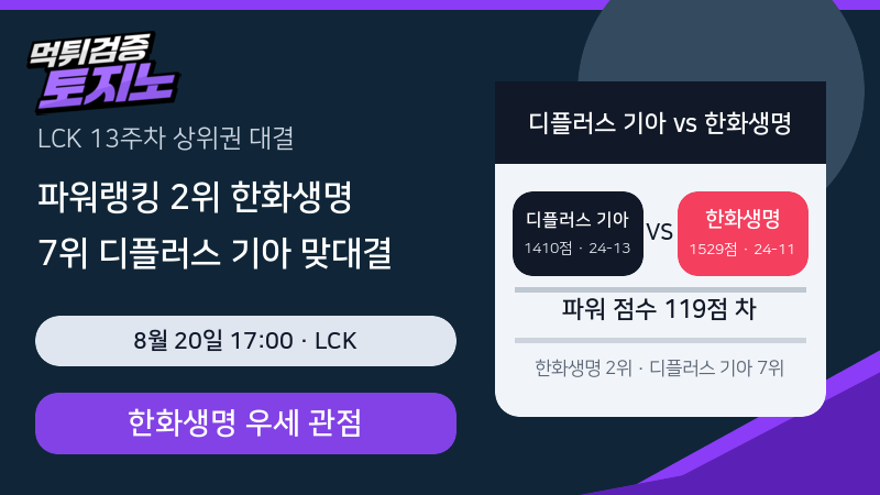 파워랭킹 2위 한화생명과 7위 디플러스 기아, LCK 13주차 상위권 맞대결