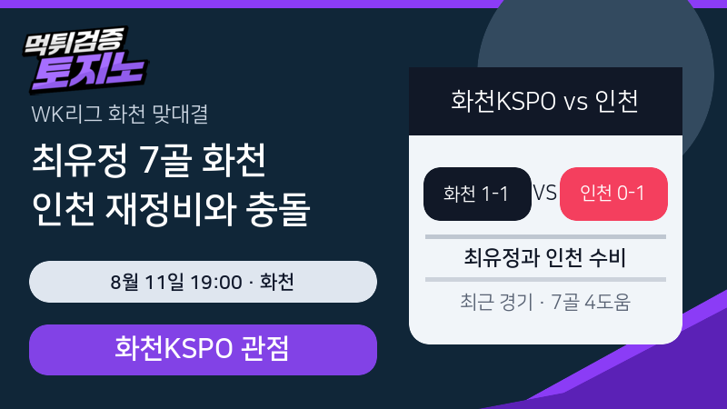 최유정 7골 화천KSPO, 인천현대제철 재정비와 충돌