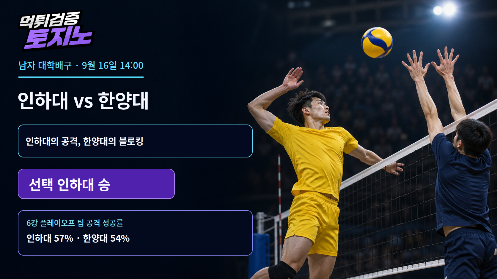 공격 성공률 57% 인하대, 한양대 블로킹과 맞대결
