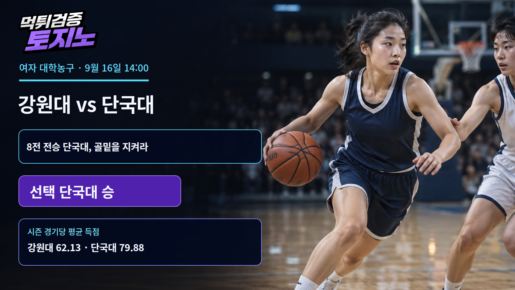 8전 전승 단국대 여자농구, 강원대 원정의 열쇠는 골밑