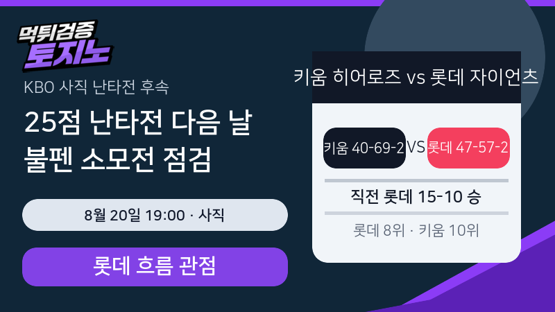 25점 난타전 다음 날, 사직 불펜 소모전 점검