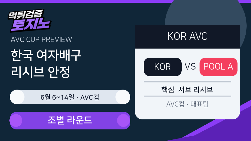 한국 여자배구 AVC컵 조별 라운드 분석 이미지
