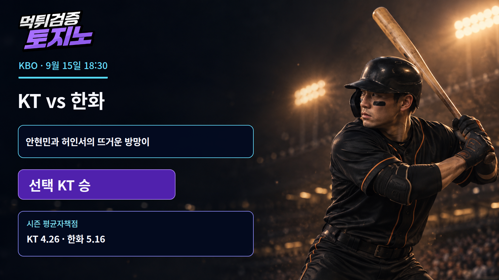 안현민의 뜨거운 방망이, KT가 대전에서도 이어간다
