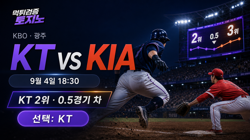 0.5경기 차 2위 KT, 광주 KIA전에서 선두 추격 이어갈까
